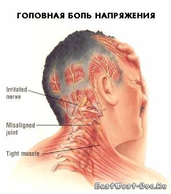 При болях в животе что давать ребенку в год